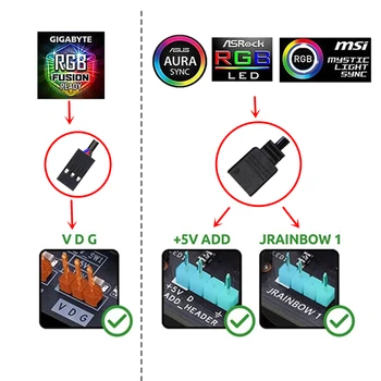 3pin ARGB LED Fejlécek WS2812b/WS2812 Címezhető RGB Led Szalag pixel PC Számítógép Esetében Alaplapja Panel Fejléc (+5V,ADATOK,GND) 1